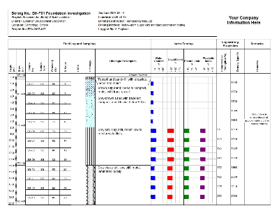 Foundation Investigation Example - Page 1
