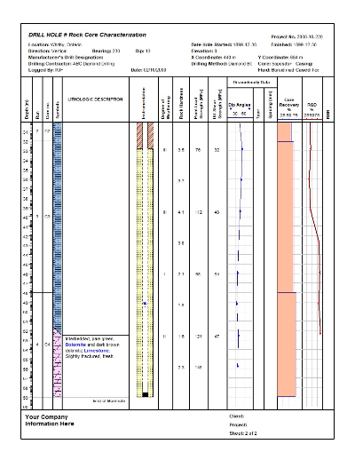 Rock core characterization log sheet 2, depths 30 to 59 metres