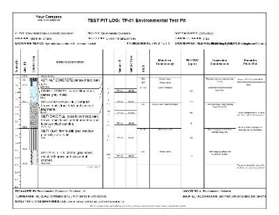 TP-01 environmental test pit log