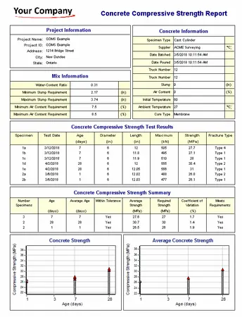 GDMS Concrete Compressive Strength report preview