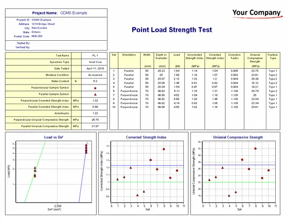 GDMS Rock Point Load Strength report preview