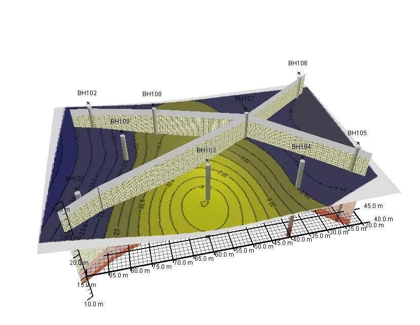 Contoured project surface combined with geological cross-sections