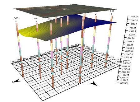 3D view of the subsurface showing borings and contour map