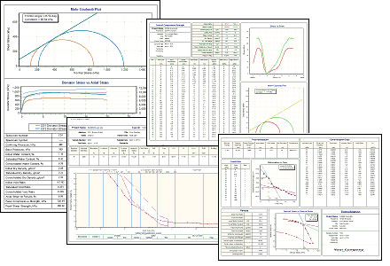 A montage of different geotechnical tests
