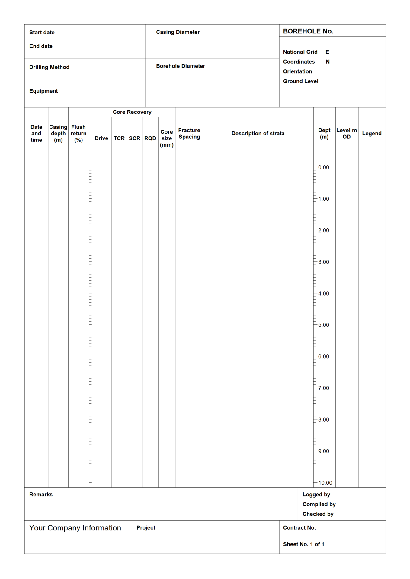 British Standard BS 5390 Core Log