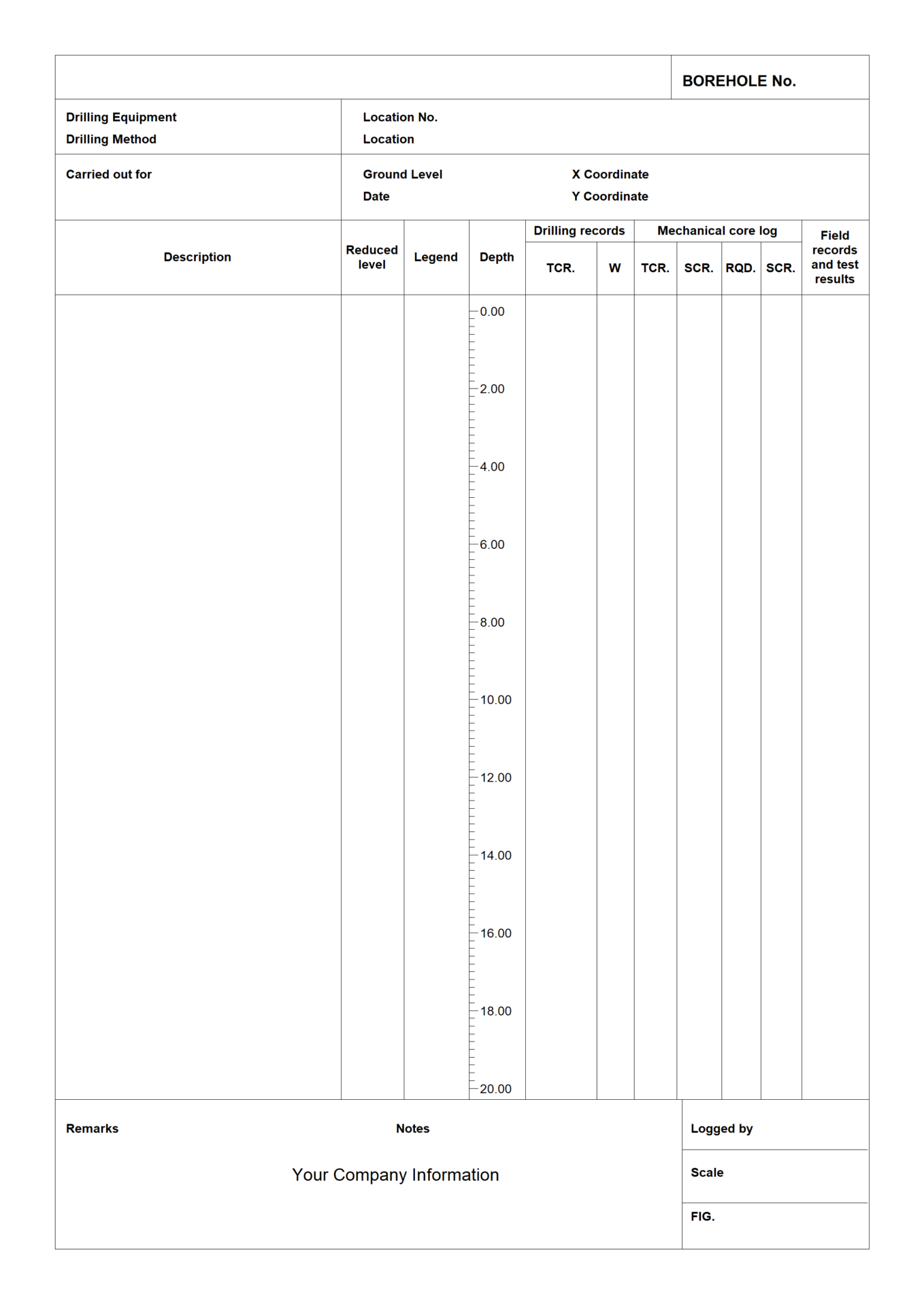 British Standard BS 5390 Core Boring Log