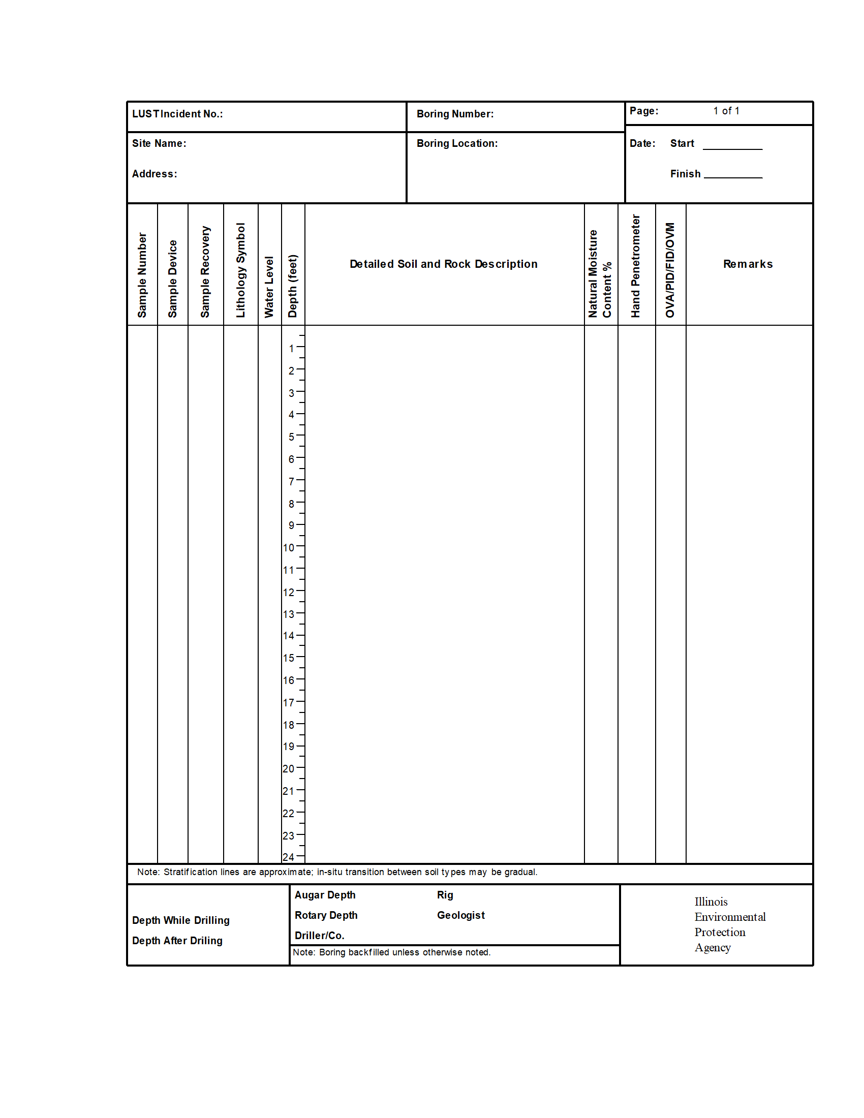 Illinois DOT Structure Boring Log