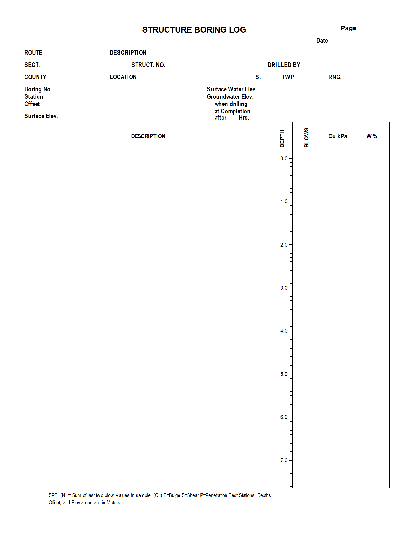 Illinois LUST Borehole Log