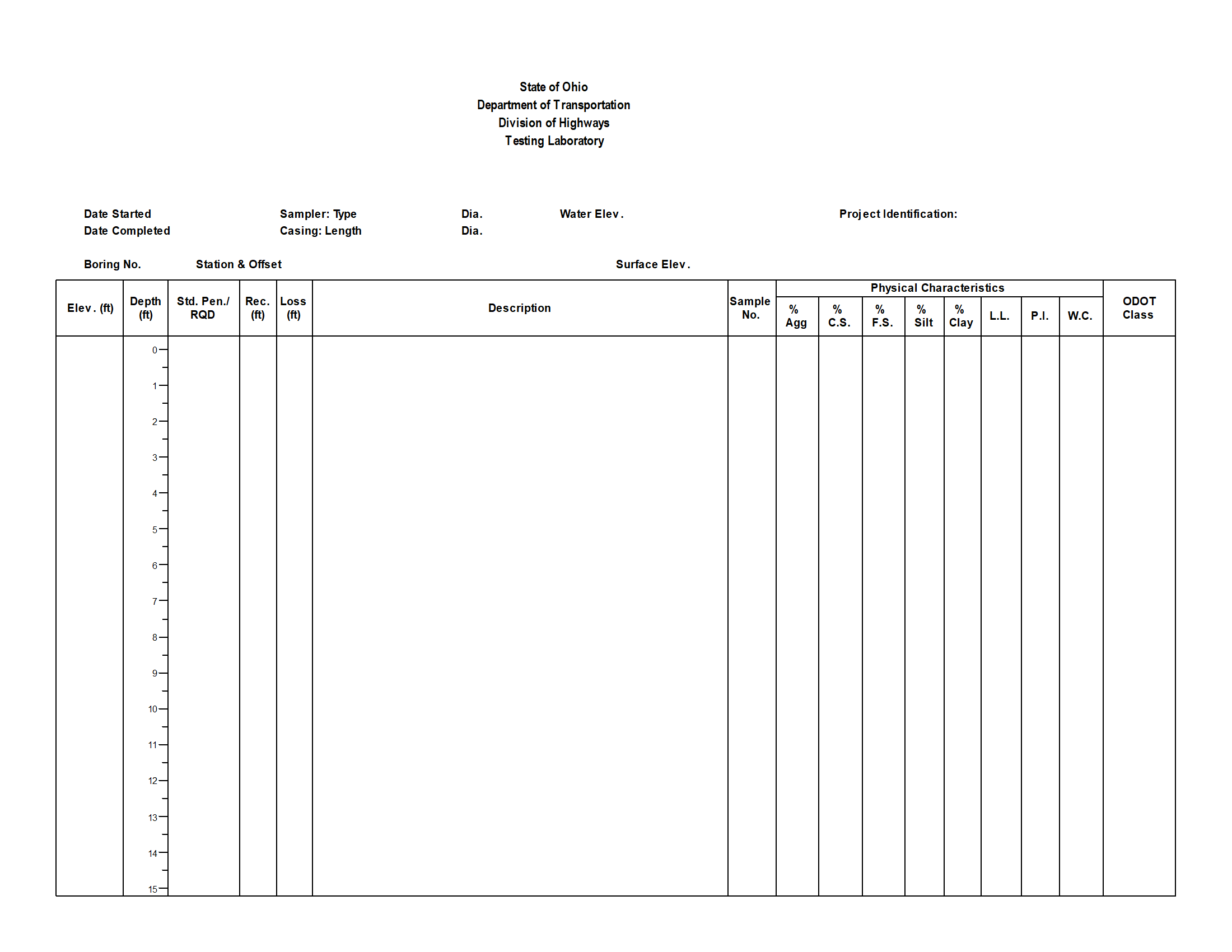 Ohio DOT
Log of Boring 
