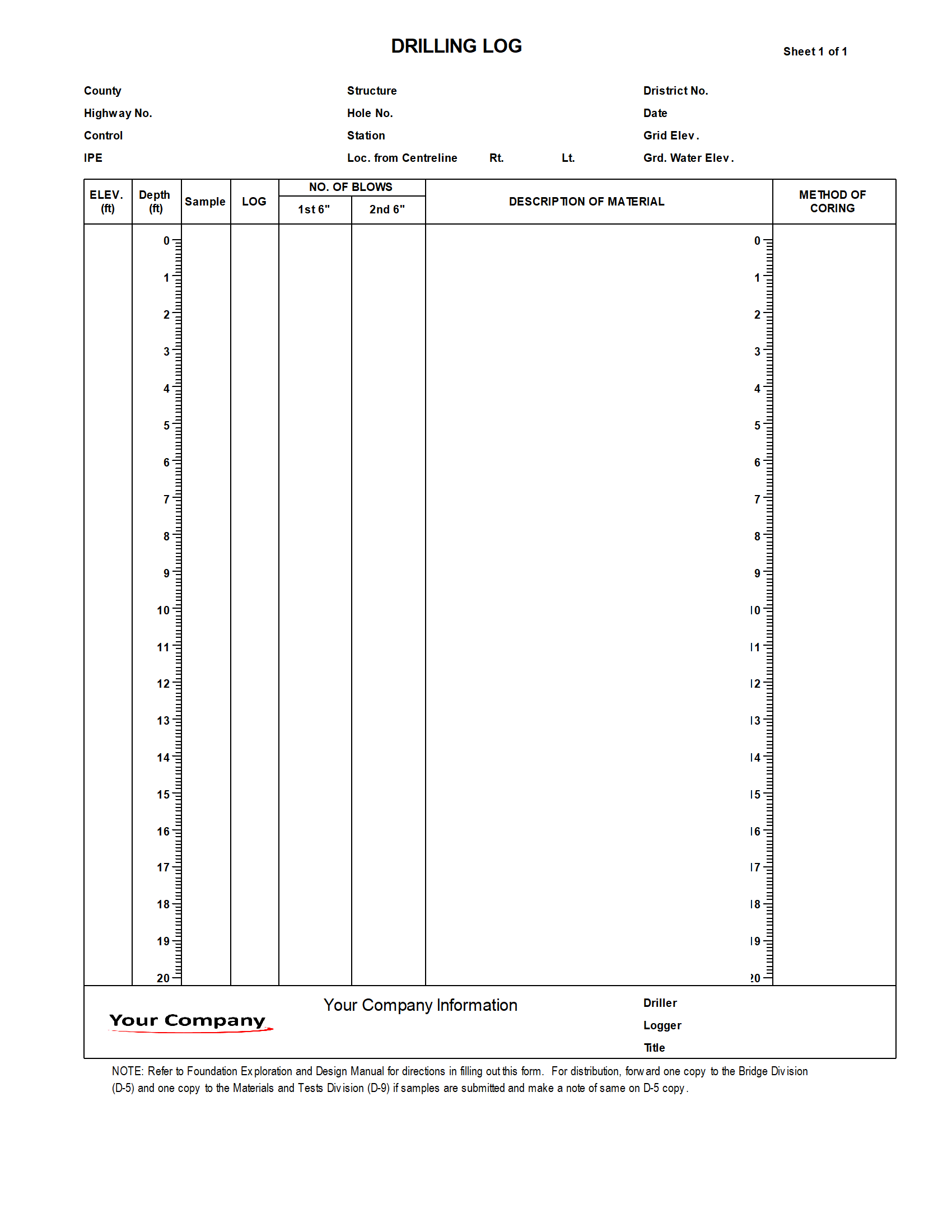 Texas DOT
Drilling Log