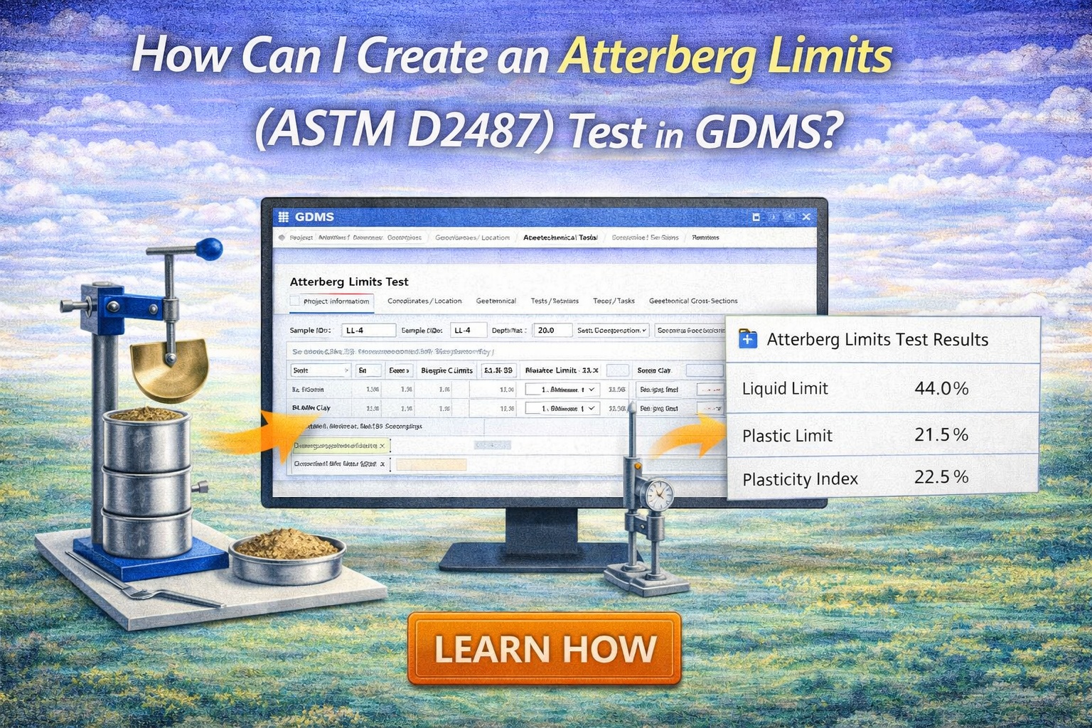 Atterberg limits test ASTM D2487 in GDMS showing liquid limit plastic limit and plasticity index results