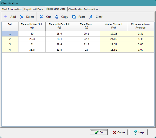 Record Plastic Limit (PL) Data