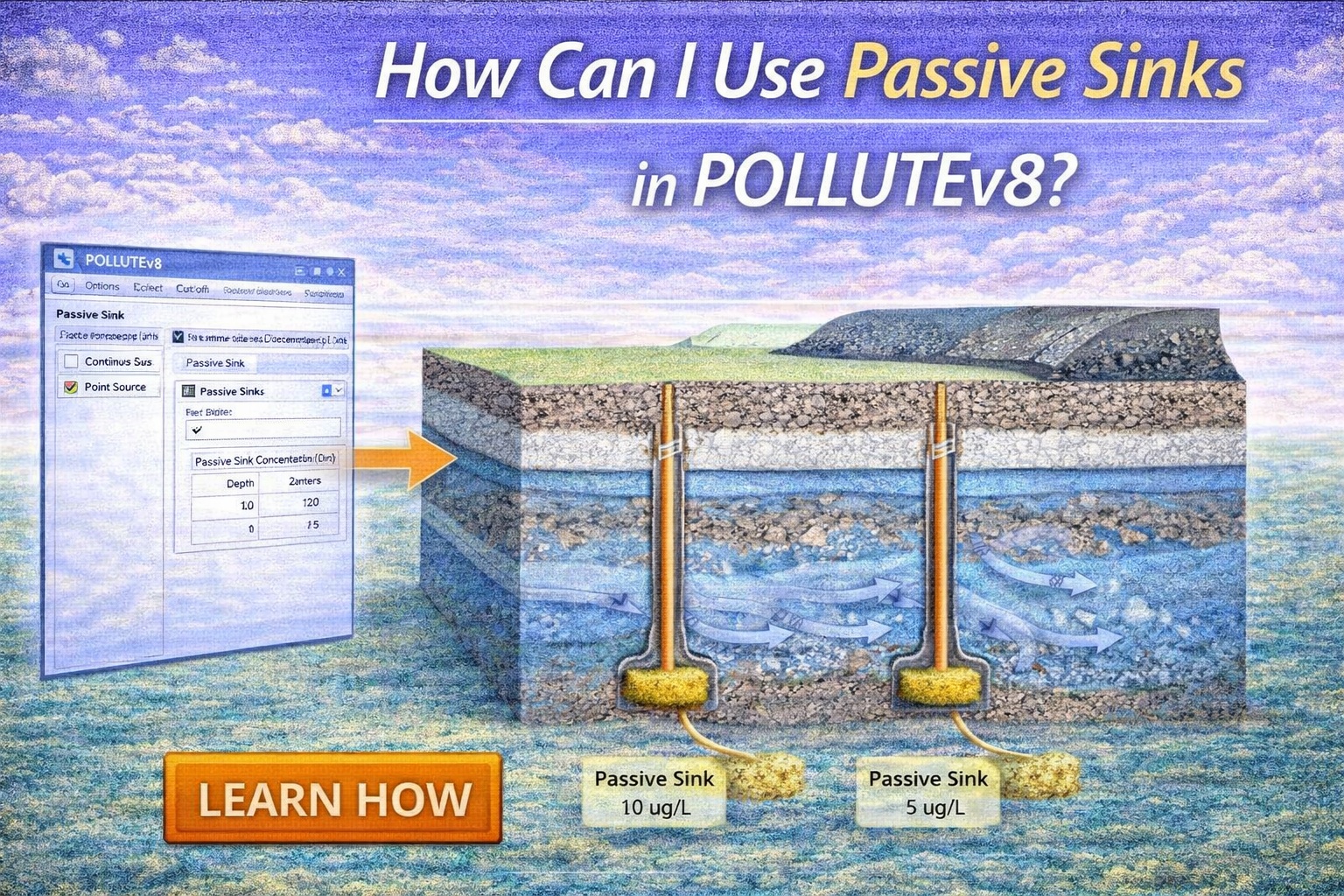 Passive sinks in POLLUTEv8 showing groundwater contaminant capture and subsurface modeling