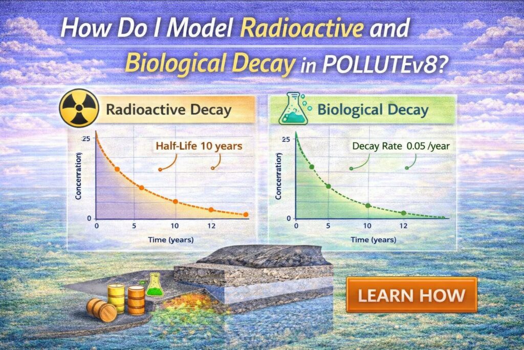 Model Decay in POLLUTEv8: A Complete Guide - Knowledge Center