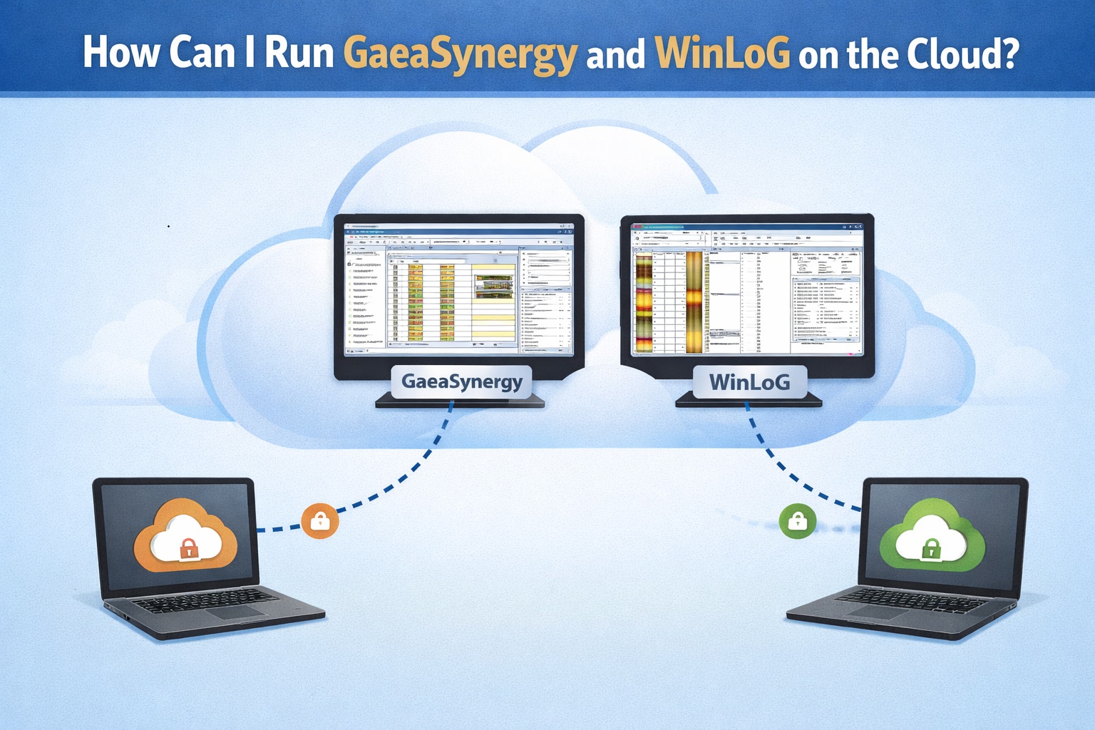 Run GaeaSynergy and WinLoG on the cloud showing remote access and cloud computing workflow