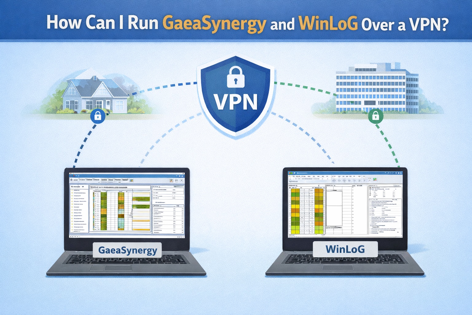 Run GaeaSynergy and WinLoG over VPN showing secure remote connection between office and home networks