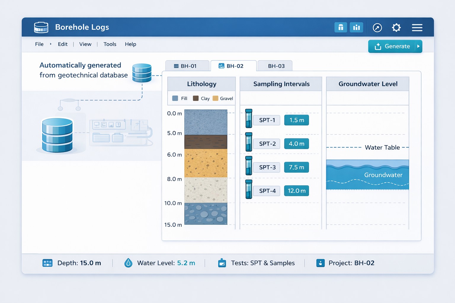 Automated borehole log report generated by engineering software
