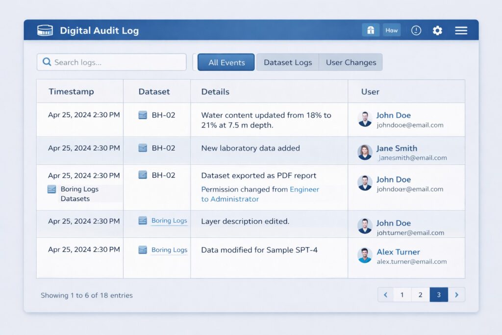 Digital Audit Trails for Engineering Data - Knowledge Center