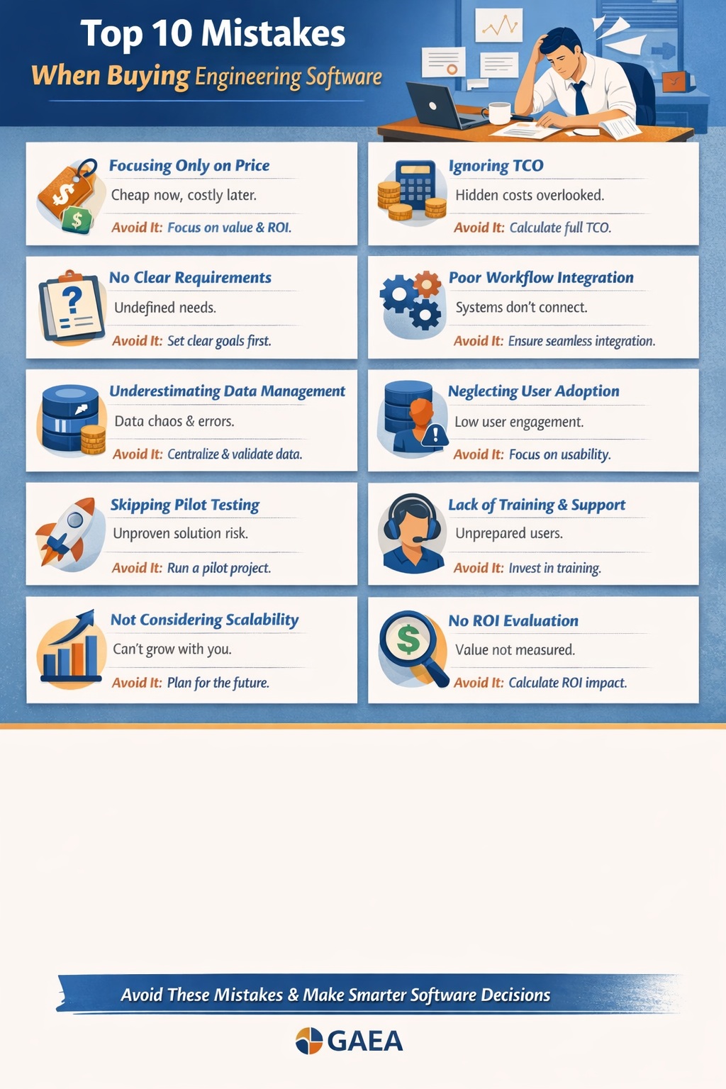 Top 10 mistakes when buying engineering software including cost focus poor integration lack of ROI and user adoption issues