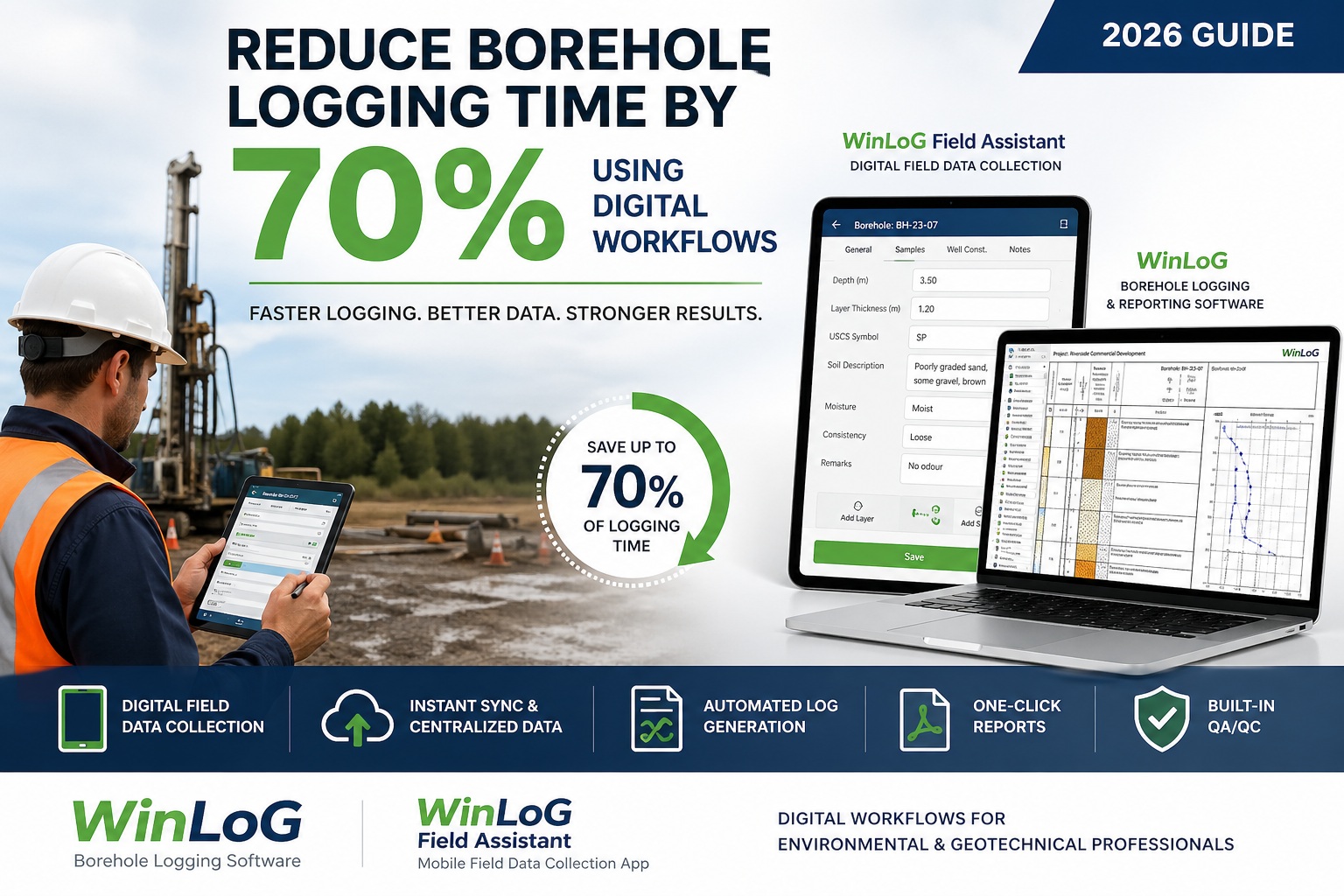 Digital borehole logging workflow using WinLoG and Field Assistant software
