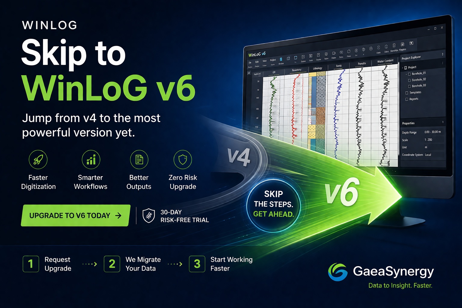 WinLoG v6 well log digitization software interface showing faster workflows and improved data visualization in GaeaSynergy