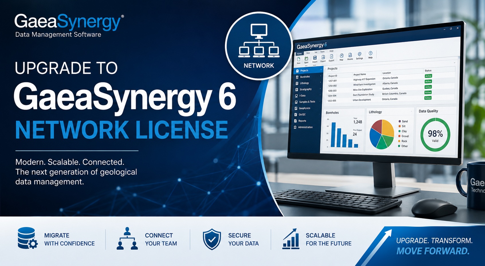 GaeaSynergy 6 Network License upgrade dashboard and geological data management software interface