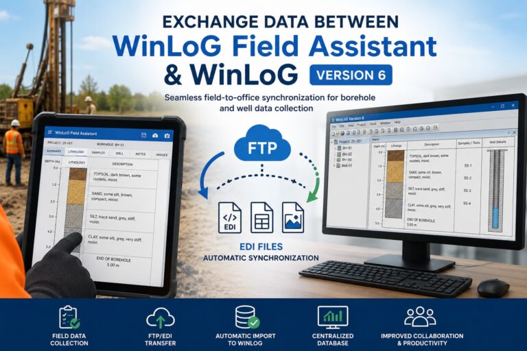 Winlog How to Exchange Data Between WinLoG Systems Easily - Knowledge Center