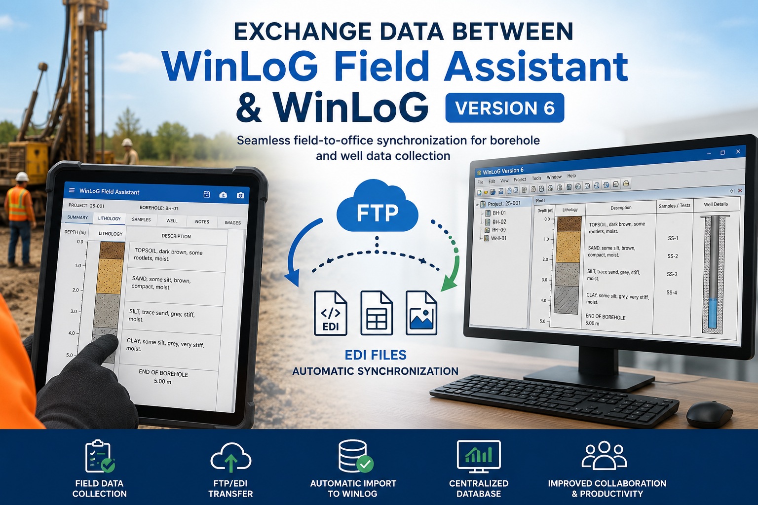 WinLoG Field Assistant exchanging borehole and well data with WinLoG Version 6 using FTP and EDI synchronization