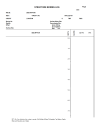 Illinois DOT Structure Boring Log