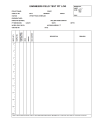 Penn DOT Test Pit Log