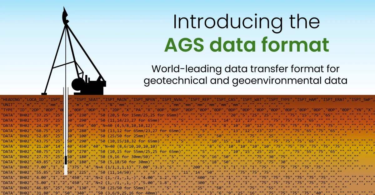 AGS Format